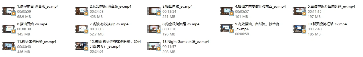 图片[2]-Simon2024课程【新升温核心】-孔雀海-图集网站地址【共享会员账号】