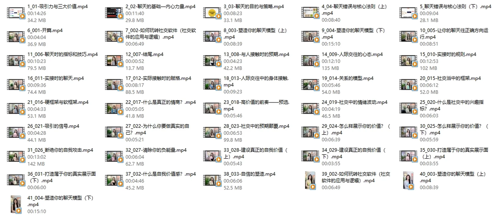 图片[2]-欧阳梦琪《无限话题聊天训练：从零起步7天社交达人速成》男性魅力提升系列课-孔雀海-图集网站地址【共享会员账号】