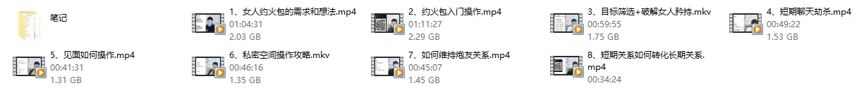 图片[3]-约火包方法-孔雀海-图集网站地址【共享会员账号】
