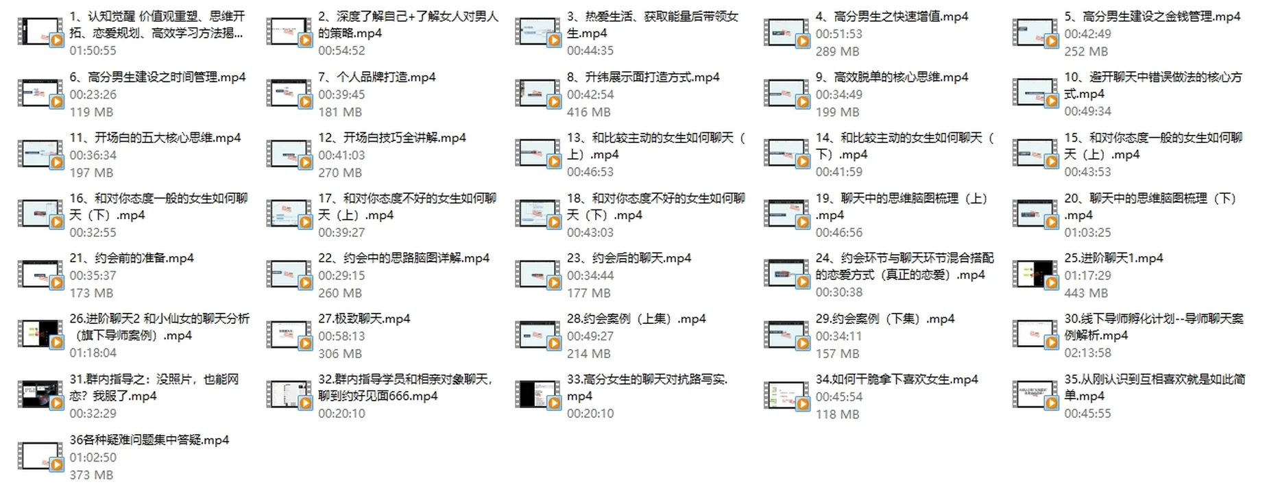 图片[2]-高大橙《大橙2.0重开计划》新更新版 价值2499-孔雀海-图集网站地址【共享会员账号】