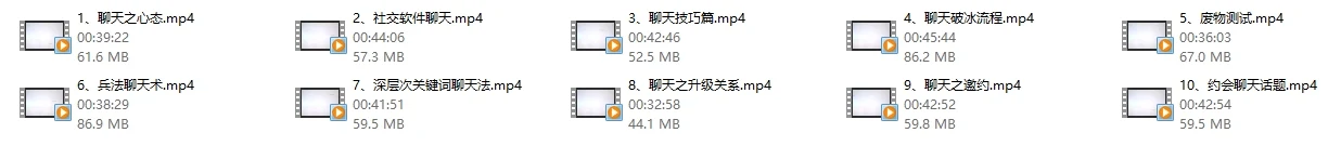 图片[2]-魅力工程：模块二《聊天互动》-孔雀海-图集网站地址【共享会员账号】