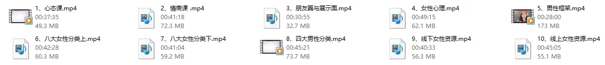 图片[2]-魅力工程：模块一《自身建设》-孔雀海-图集网站地址【共享会员账号】