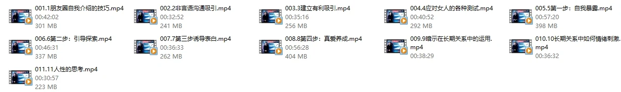 图片[2]-真爱养成术《长期关系必修课》明日恋爱课程-孔雀海-图集网站地址【共享会员账号】