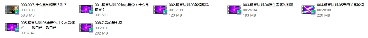 图片[2]-真爱之门-糖果法则Remake爱自己，做自己-孔雀海-图集网站地址【共享会员账号】