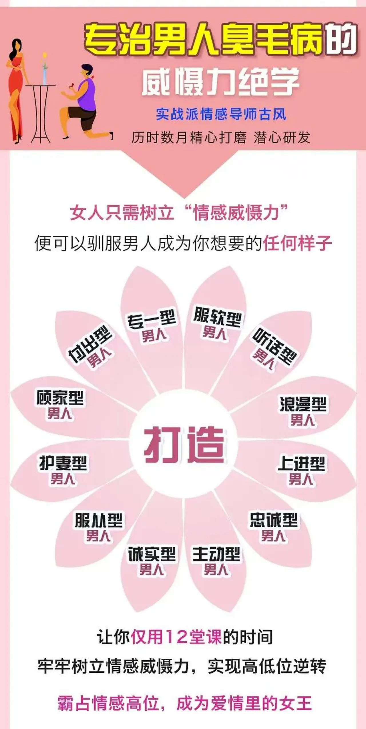 图片[2]-《女人不狠地位不稳,专治男人臭毛病的12大“威慑力绝学”》【110706】-孔雀海-图集网站地址【共享会员账号】
