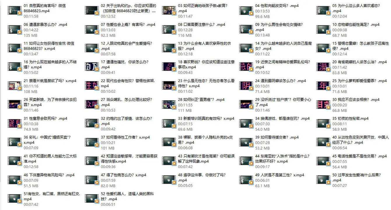 图片[2]-李银河《52堂X学课》-孔雀海-图集网站地址【共享会员账号】