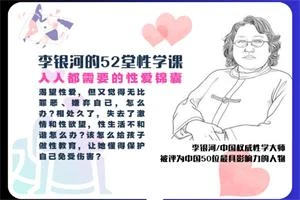 李银河《52堂X学课》-孔雀海-图集网站地址【共享会员账号】