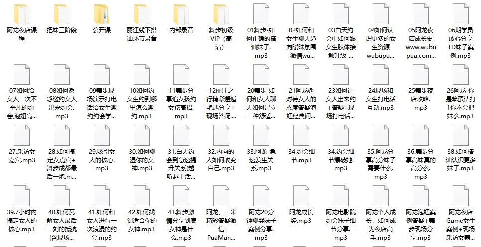 图片[3]-舞步真男人VIP课程【经典课程】-孔雀海-图集网站地址【共享会员账号】