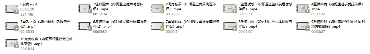 图片[2]-铁牛私房课 闺房秘术-孔雀海-图集网站地址【共享会员账号】