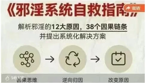 xieyin系统自救课(戒se)-NRZ内容站-图集网站地址【共享会员账号】