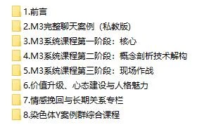 图片[3]-[6.7GB]黑猫染色体《终身制M3系统私教内部课程》-孔雀海-图集网站地址【共享会员账号】