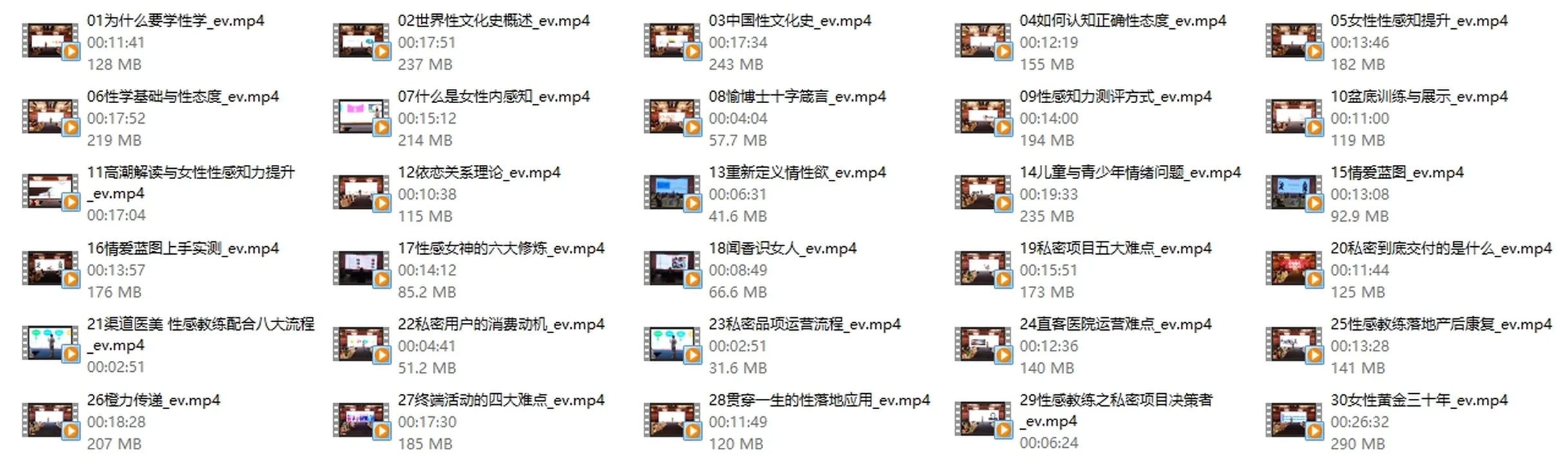 图片[3]-愉博士性感教室【愉博士预科班30大亮点】-孔雀海-图集网站地址【共享会员账号】