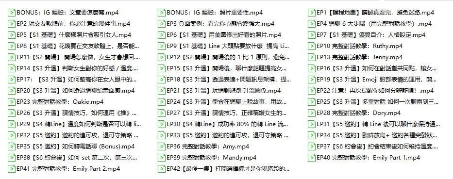 图片[3]-AMG詹大卫狼群-网聊神技课-孔雀海-图集网站地址【共享会员账号】