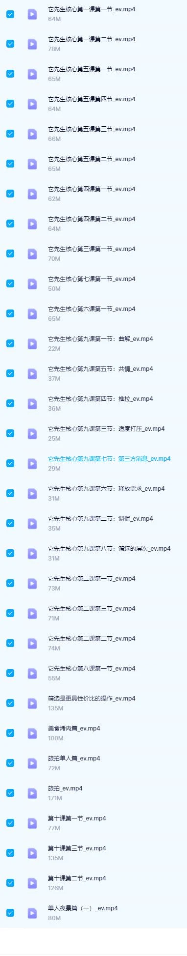 图片[3]-染色体《他先生门徒核心课》-孔雀海-图集网站地址【共享会员账号】