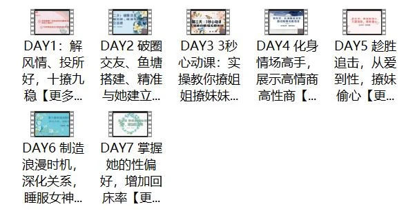 图片[3]-【完结】老实人改造：从一见钟情到肌肤之亲网盘下载【010701】-孔雀海-图集网站地址【共享会员账号】