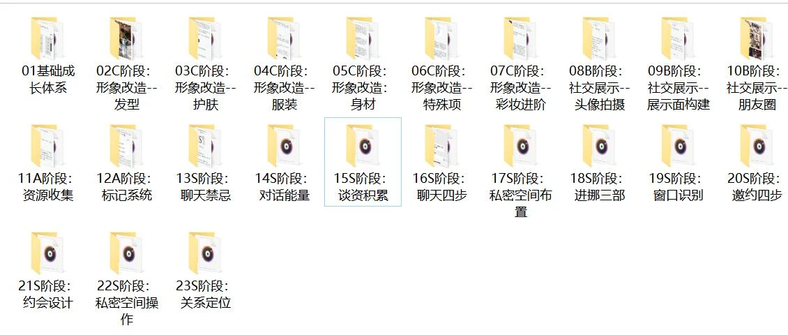 图片[2]-绅士派《蜕变计划初级》百度云下载【122908】-孔雀海-图集网站地址【共享会员账号】