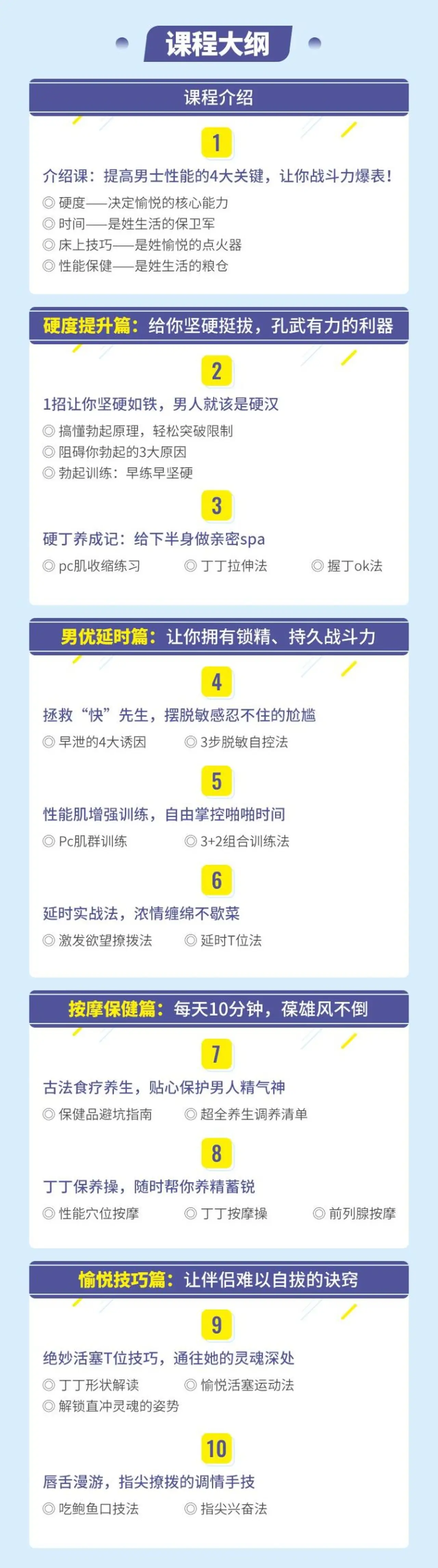图片[3]-【真人视频】10堂男性性能提升课，给你和谐愉悦的私房体验-孔雀海-图集网站地址【共享会员账号】