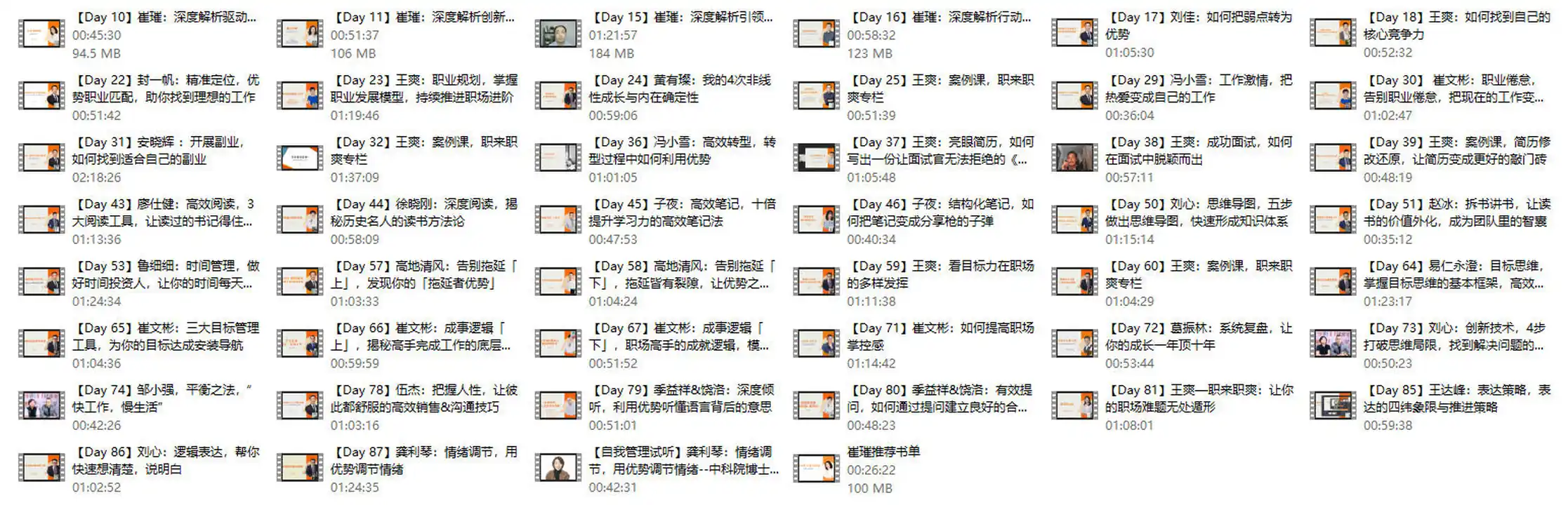 图片[2]-崔璀《自我管理大咖课》46节-孔雀海-图集网站地址【共享会员账号】
