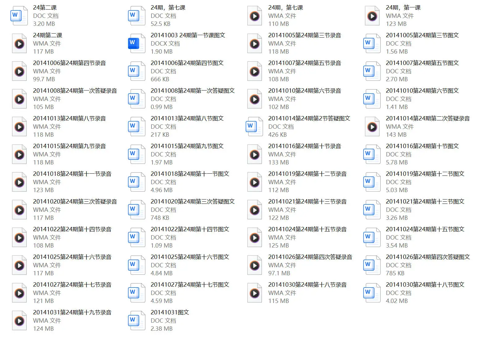 妖精金融课-孔雀海-图集网站地址【共享会员账号】