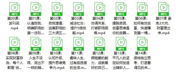 图片[2]-【完结】艾城首度开讲 14堂财智人生的经营课-NRZ内容站-图集网站地址【共享会员账号】