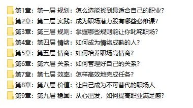 图片[3]-【壹心理】职场核心竞争力修炼班（完结）-孔雀海-图集网站地址【共享会员账号】