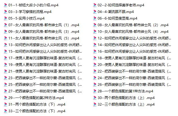 图片[2]-祯钰大叔穿搭公馆《16堂男士变男神穿搭形象课》百度云分享【102004】-孔雀海-图集网站地址【共享会员账号】