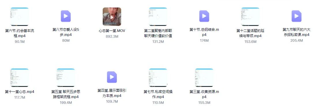 聚魅情感《女神倒追的秘密》第一期内部课程百度云下载【083102】-NRZ内容站-图集网站地址【共享会员账号】