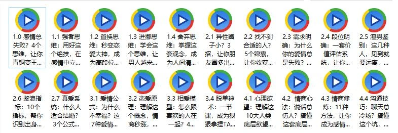 图片[3]-自我提升《情感逆袭术：高情商女性训练营》百度网盘下载【081703】-孔雀海-图集网站地址【共享会员账号】