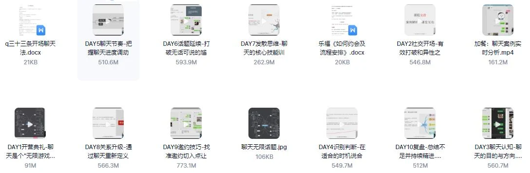 图片[2]-（4.9GB）乐福老佟《聊天集训营》完整版下载【092601】-孔雀海-图集网站地址【共享会员账号】