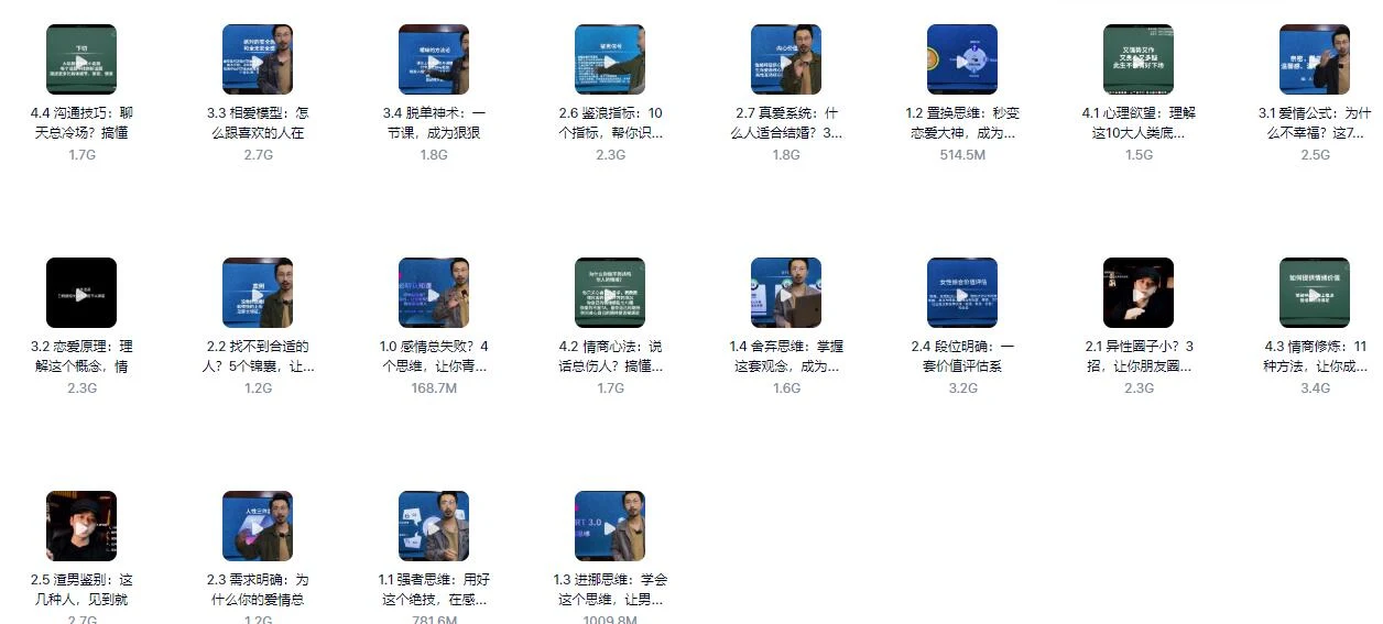 图片[2]-高情商修炼_情感逆袭术训练营_百度网盘下载【082902】-孔雀海-图集网站地址【共享会员账号】
