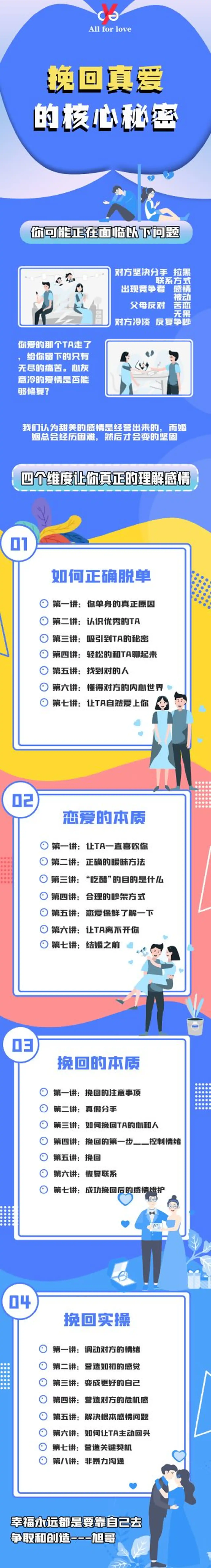 图片[2]-挽回真爱的核心秘密_百度网盘下载【082601】-孔雀海-图集网站地址【共享会员账号】