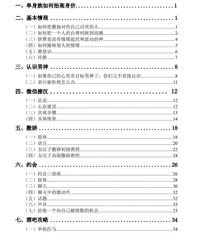 绿茶女权谋术-孔雀海-图集网站地址【共享会员账号】