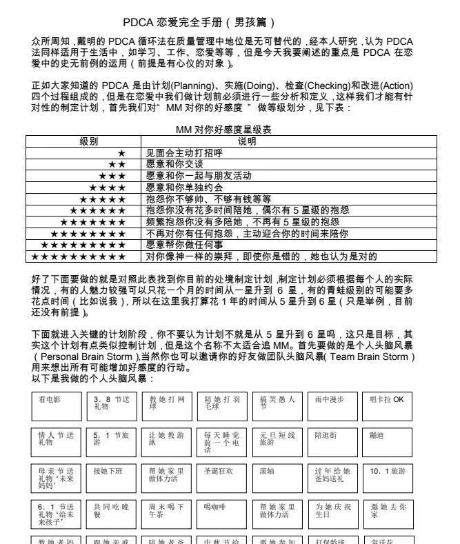 图片[2]-PDCA恋爱完全手册(男孩篇)-孔雀海-图集网站地址【共享会员账号】