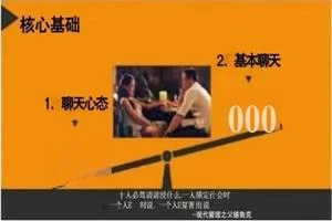 恋爱攻心脱单指南(聊天版) 综合版-孔雀海-图集网站地址【共享会员账号】