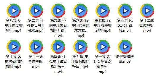 图片[2]-魔卡私教2.0《星座恋爱锦囊》百度网盘下载【081601】-孔雀海-图集网站地址【共享会员账号】