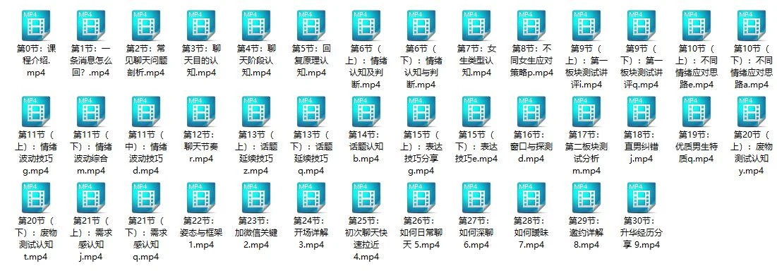 图片[2]-浪迹《升华聊天集训营2.0》百度网盘下载【080604】-孔雀海-图集网站地址【共享会员账号】