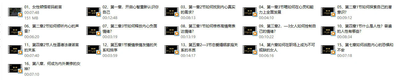 图片[2]-蓝冰老师《女性顿悟密码课》-孔雀海-图集网站地址【共享会员账号】