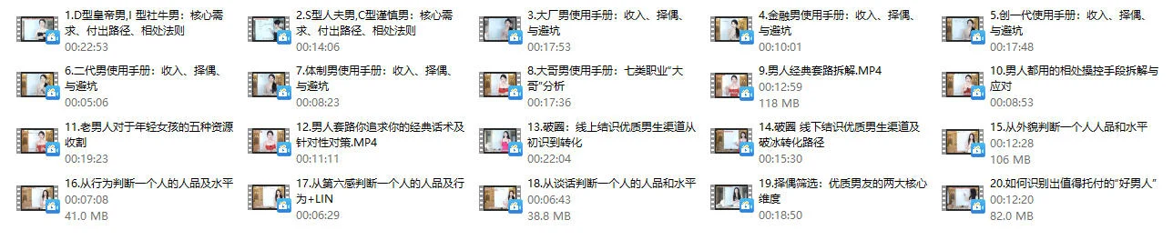 图片[2]-鱼鱼《识人认人课》-孔雀海-图集网站地址【共享会员账号】