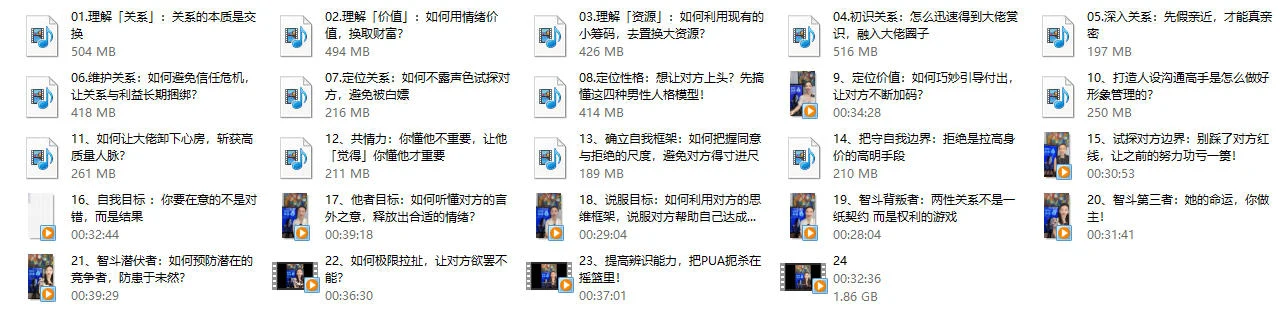 图片[2]-曲曲《金贵的关系》24节完整-孔雀海-图集网站地址【共享会员账号】