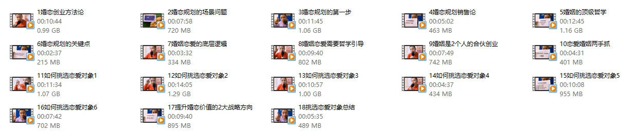 图片[2]-杨平婚恋规划课一阶段《选夫术》-孔雀海-图集网站地址【共享会员账号】