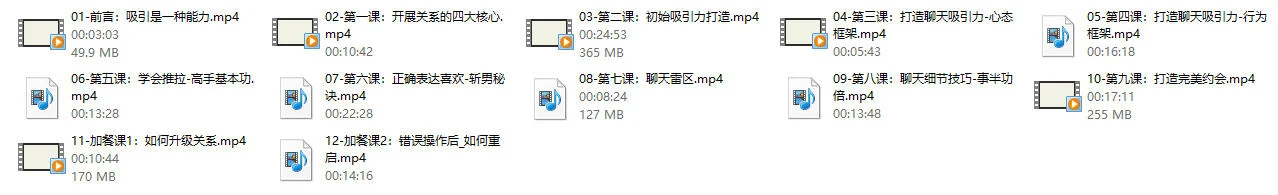 图片[2]-李李姐妹的恋爱军师-李李女主吸引力1.0从零基础到斩男高手-12节-孔雀海-图集网站地址【共享会员账号】