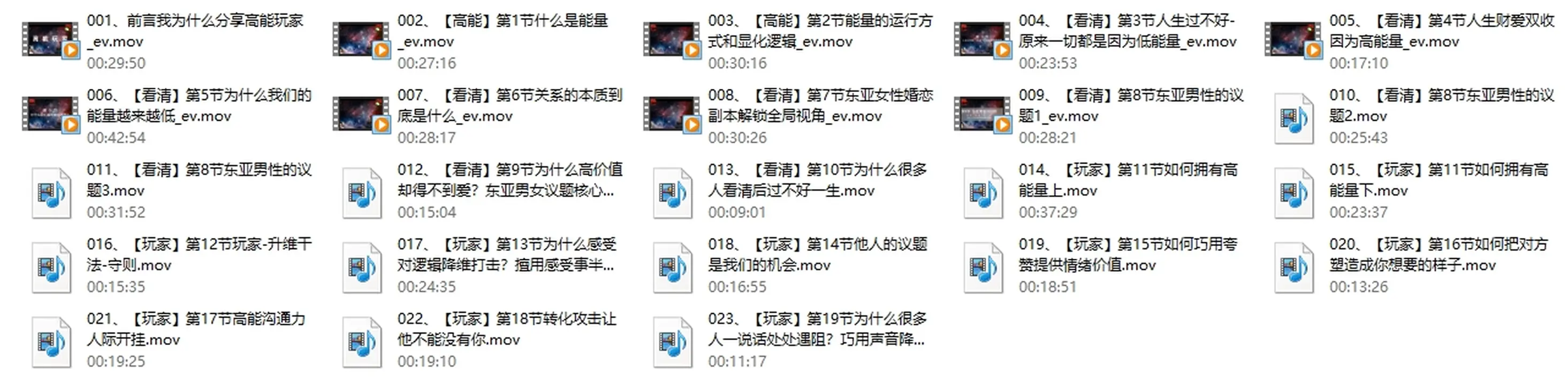 图片[2]-高能玩家女性成长计划-孔雀海-图集网站地址【共享会员账号】