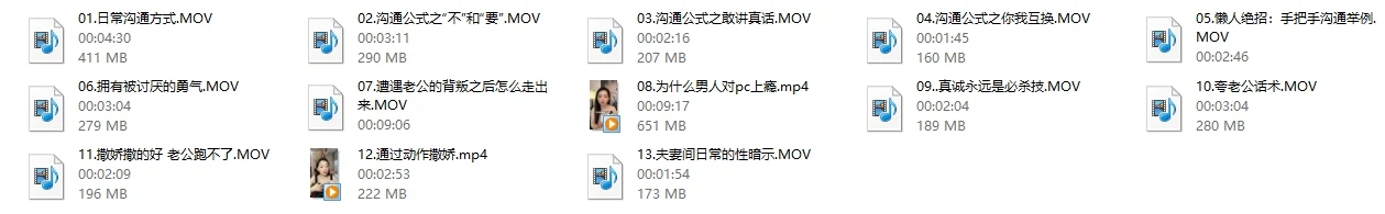 图片[3]-许西予亲授《13堂白天沟通妙法，29节晚间舞蹈绝技》-孔雀海-图集网站地址【共享会员账号】