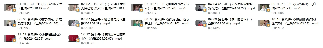 图片[3]-唐唐姐《社交演讲精华班》价值2980-孔雀海-图集网站地址【共享会员账号】