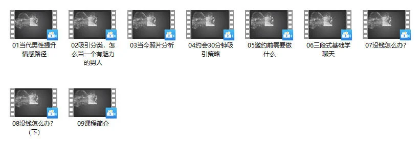 图片[2]-绅士派《大众脱单方法论》-孔雀海-图集网站地址【共享会员账号】