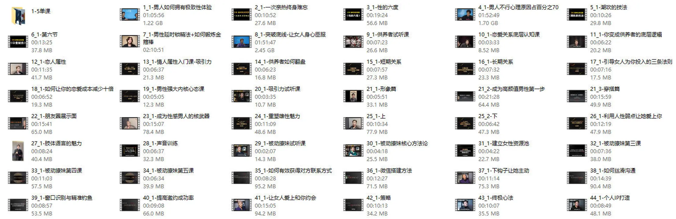图片[2]-子轩四大核心课47节最新-孔雀海-图集网站地址【共享会员账号】