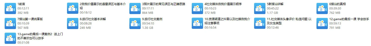 图片[2]-火种情感《全渠道资源收集课》实战课程-孔雀海-图集网站地址【共享会员账号】