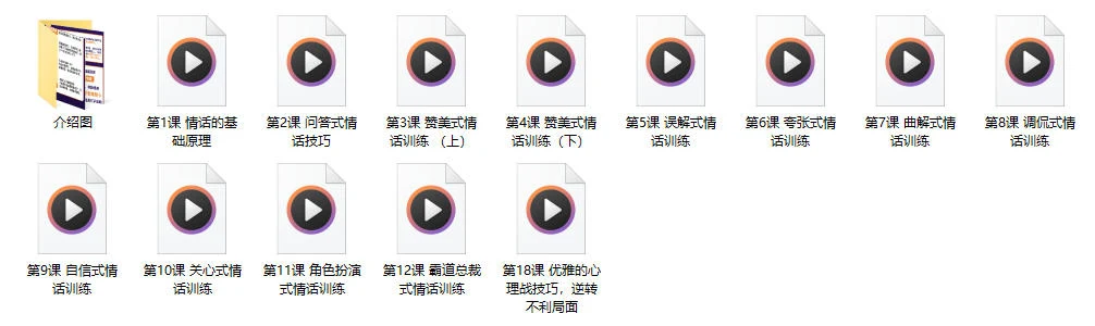 图片[2]-撩妹情话《训练走心式说话思维》-孔雀海-图集网站地址【共享会员账号】