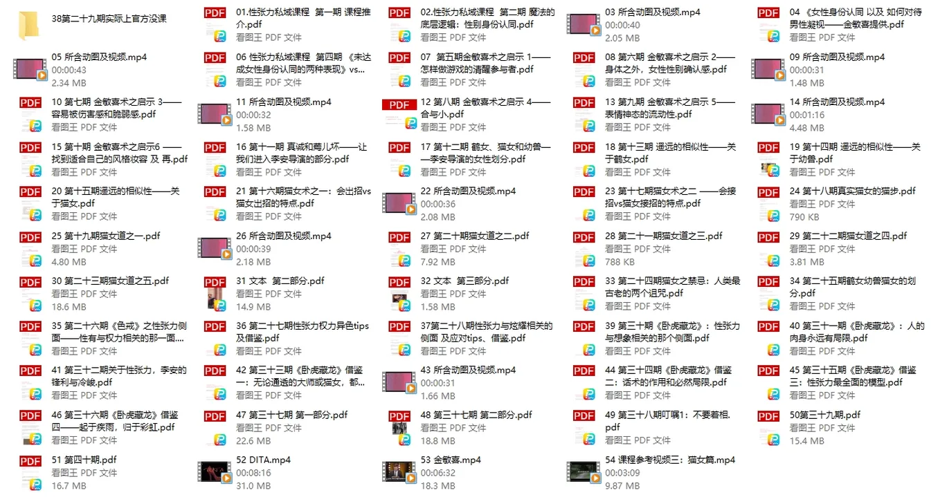 图片[2]-花痴女巫《性张力私域课程》-NRZ内容站-图集网站地址【共享会员账号】