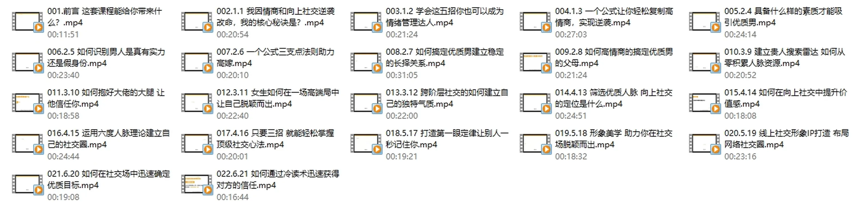 图片[3]-MU姐《高嫁实操秘籍-向上社交》系列课-孔雀海-图集网站地址【共享会员账号】